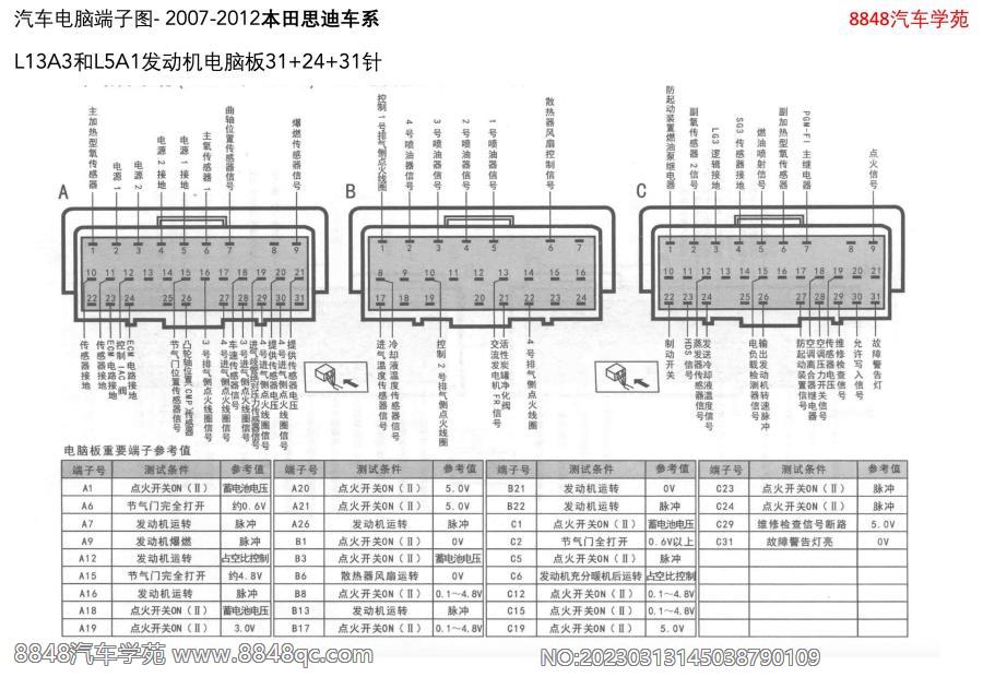2007-2012本田思迪-L13A3和L5A1发动机电脑板31 24 31针